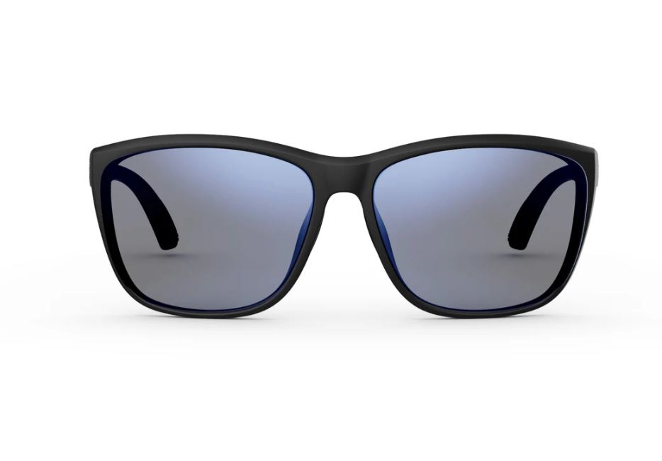 Floating Sunglasses Mean