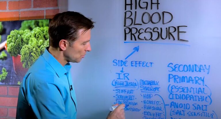 what causes high blood pressure men