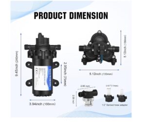 ECO-WORTHY 33-Series Industrial Water Pressure Pump Review 