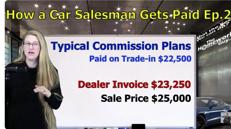 Are Car Salesmen Paid Salary and Commission
