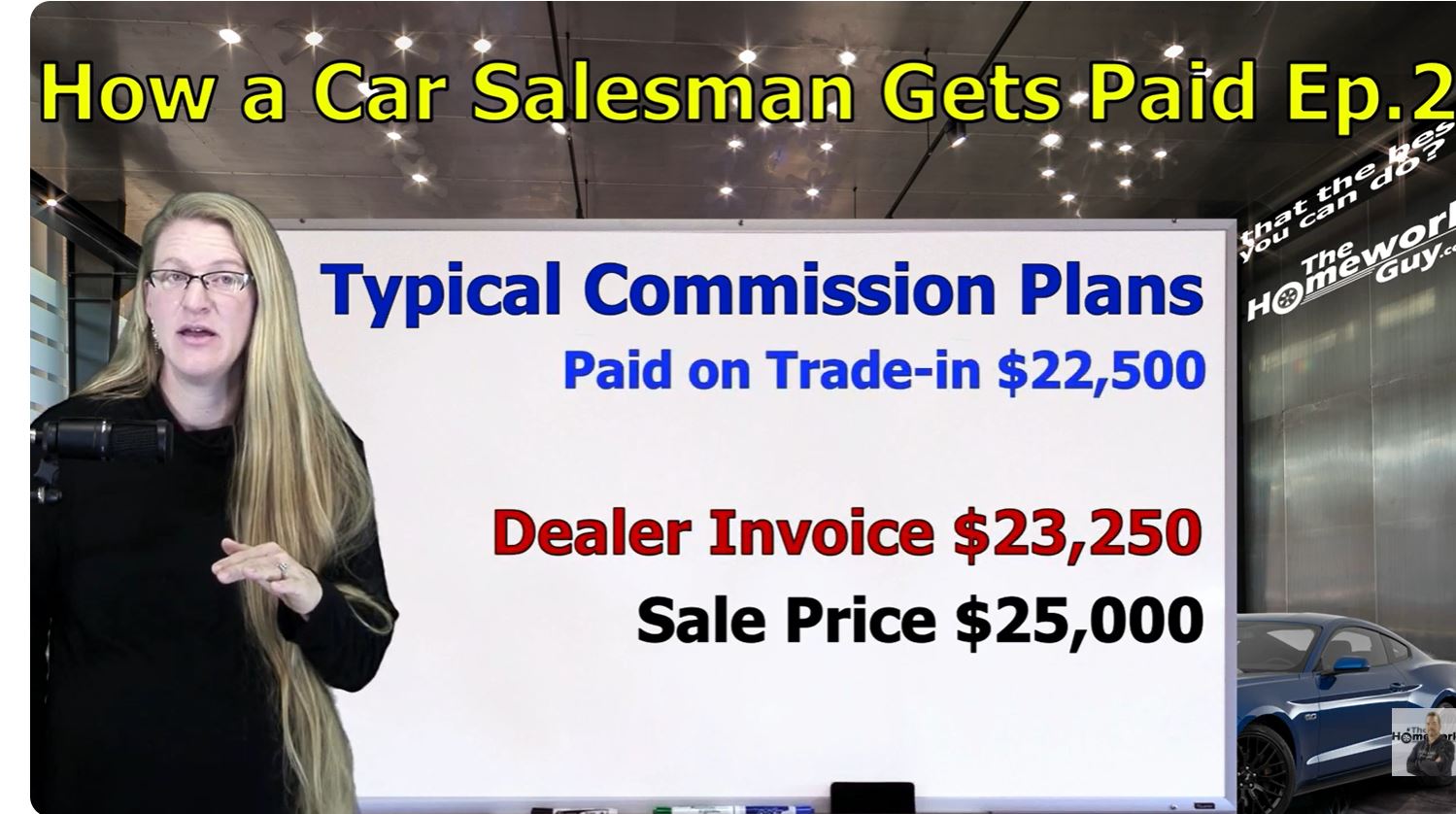 Are Car Salesmen Paid Salary and Commission
