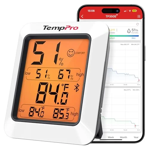 Best Sensors For Greenhouse Monitoring Optimal Devices For Environmental Control 2026