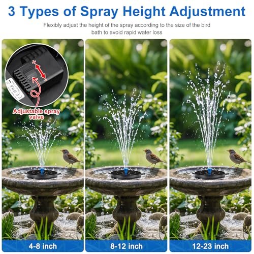 Best Color For Bird Bath