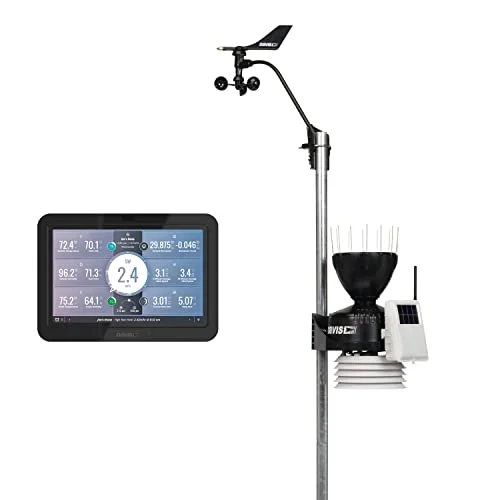davis vantage pro 2 review