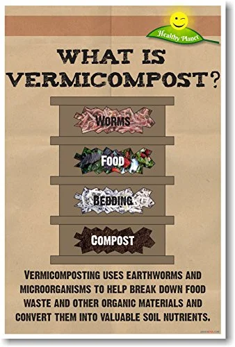 what is the best composting