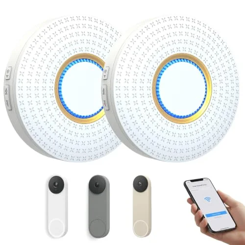 best smart doorbell for smart home routines